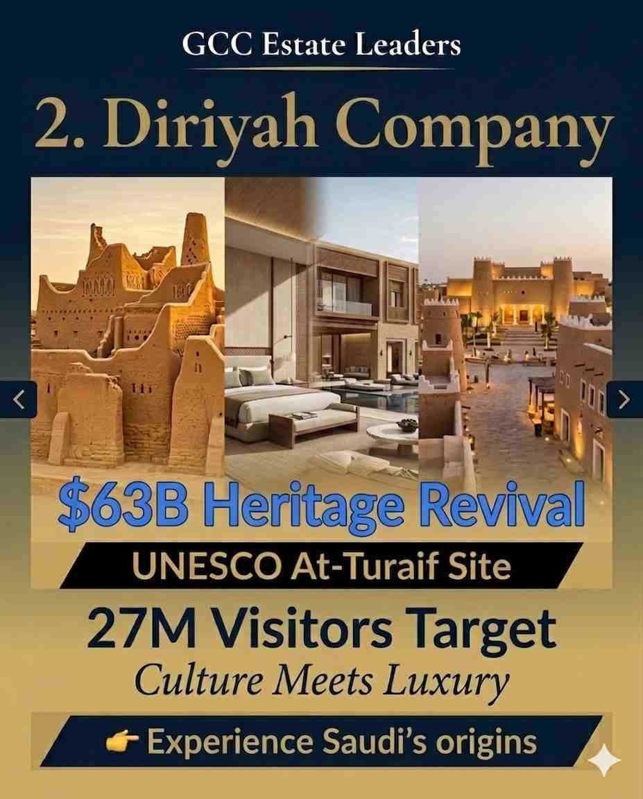 2. Diriyah Company