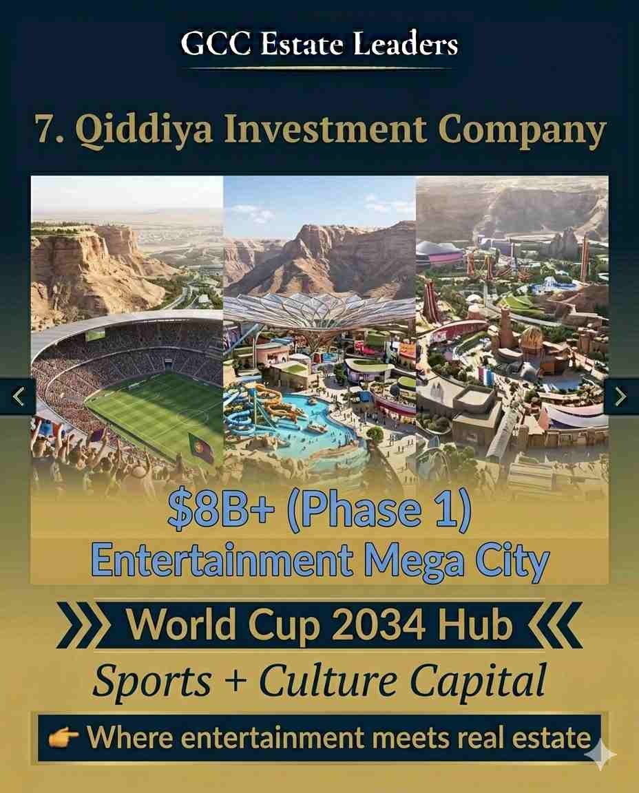 7. Qiddiya Investment Company