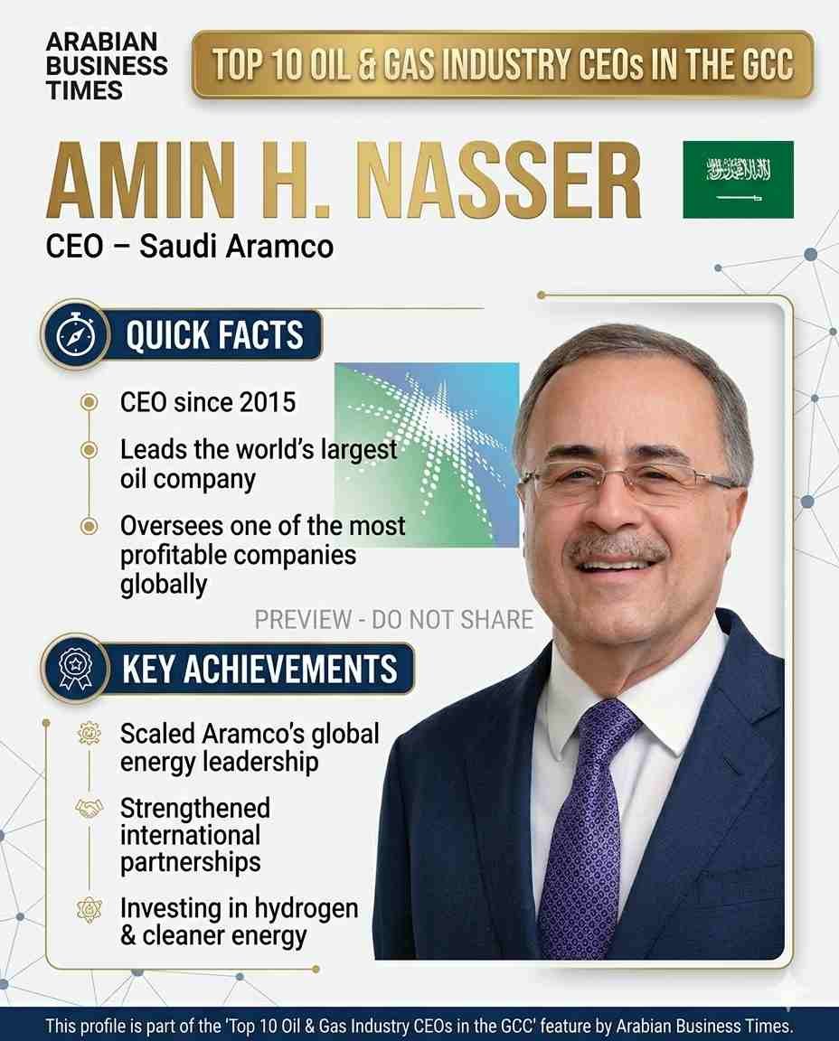 Top 10 Oil & Gas Industry CEOs in the GCC in 2026 4 Amin H. Nasser