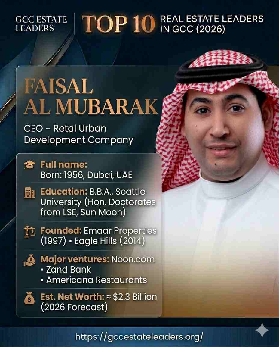 Top 10 Real Estate Leaders in GCC (2026) 9 Faisal Al Mubarak is a Saudi executive and urban development leader serving as a board member of King Abdullah Economic City (KAEC). He plays a key role in advancing large-scale real estate and economic infrastructure initiatives within Saudi Arabia’s diversification and modernization agenda. His expertise bridges strategic planning, urban design, and development governance.