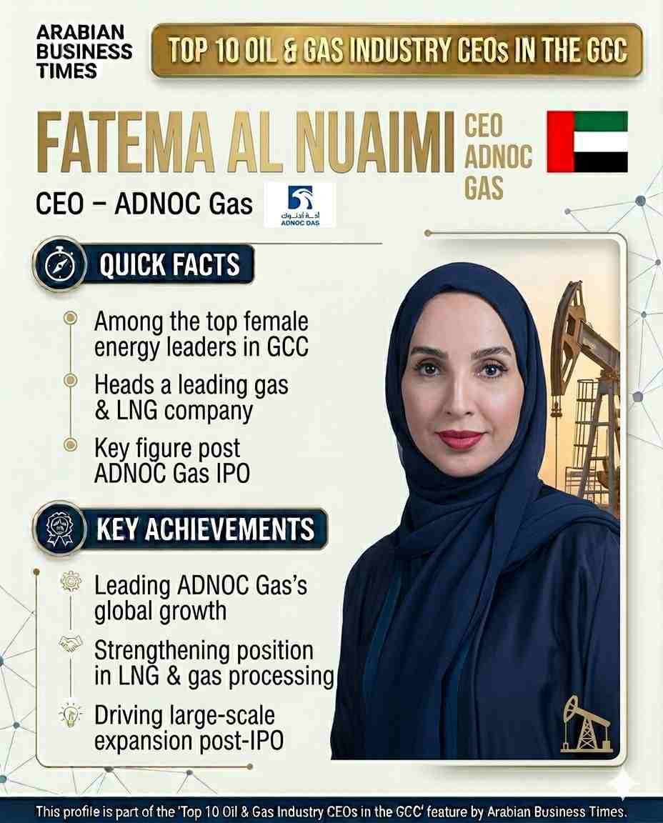 Top 10 Oil & Gas Industry CEOs in the GCC in 2026 8 Fatema Al Nuaimi
