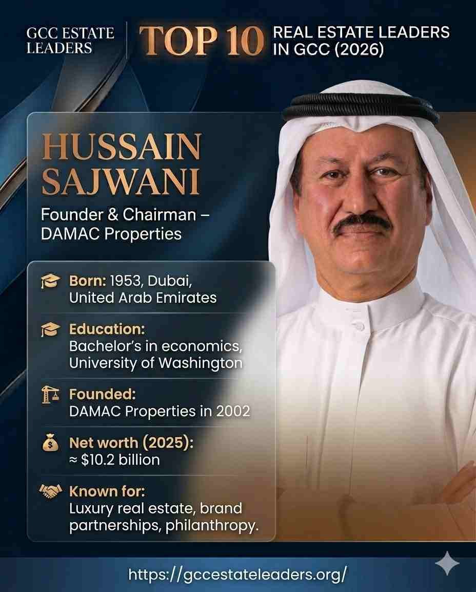 Top 10 Real Estate Leaders in GCC (2026) 4 Hussain Sajwani didn't just build apartments; he branded the Dubai lifestyle. As the billionaire founder of DAMAC Properties, Sajwani became a household name by merging high-end real estate with global luxury brands. With a 2025 net worth north of $10 billion, his influence on Dubai’s transformation into a premier global hub is undeniable, driven by a portfolio that prioritizes opulence and strategic international partnerships.