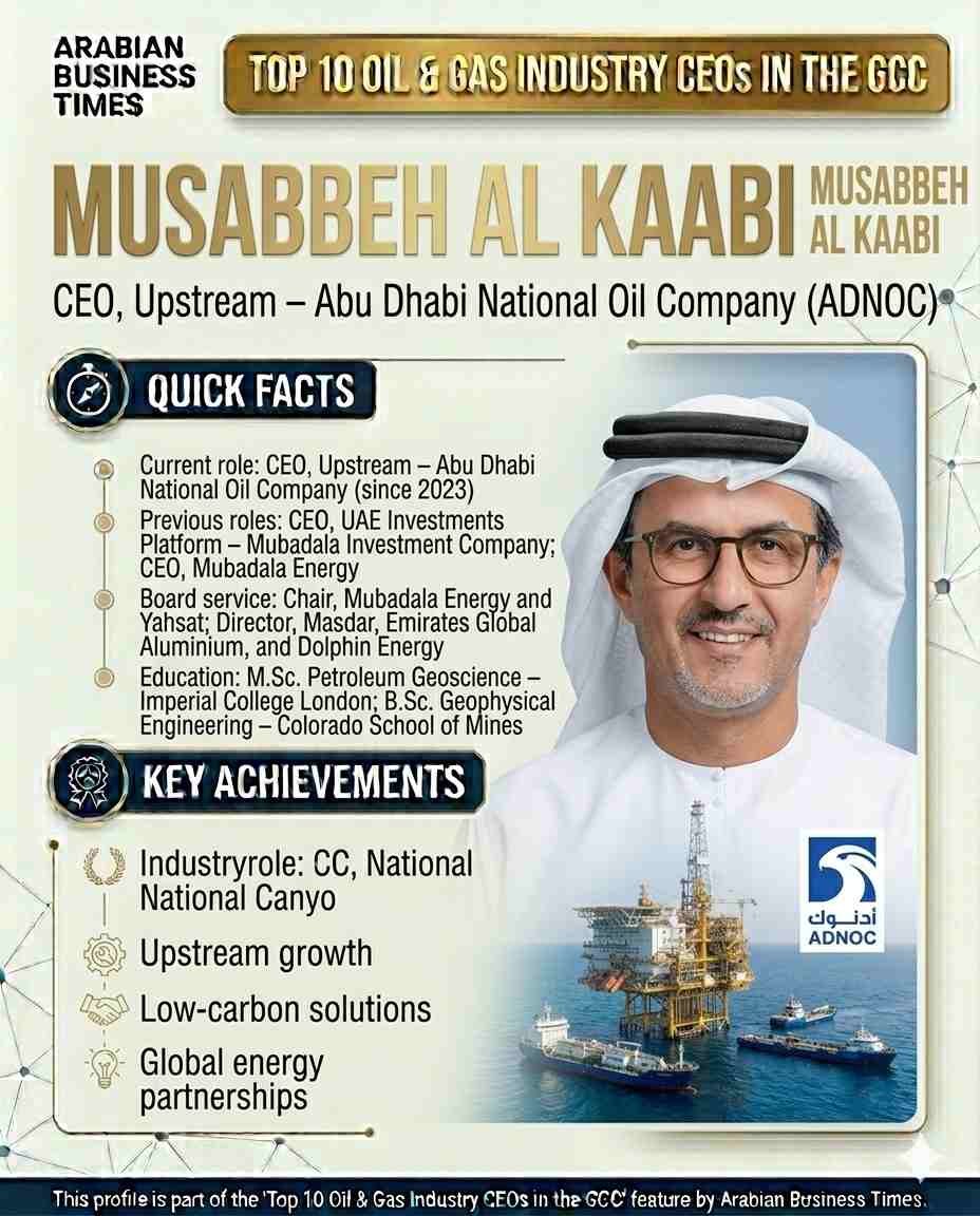 Top 10 Oil & Gas Industry CEOs in the GCC in 2026 10 Musabbeh Al Kaabi