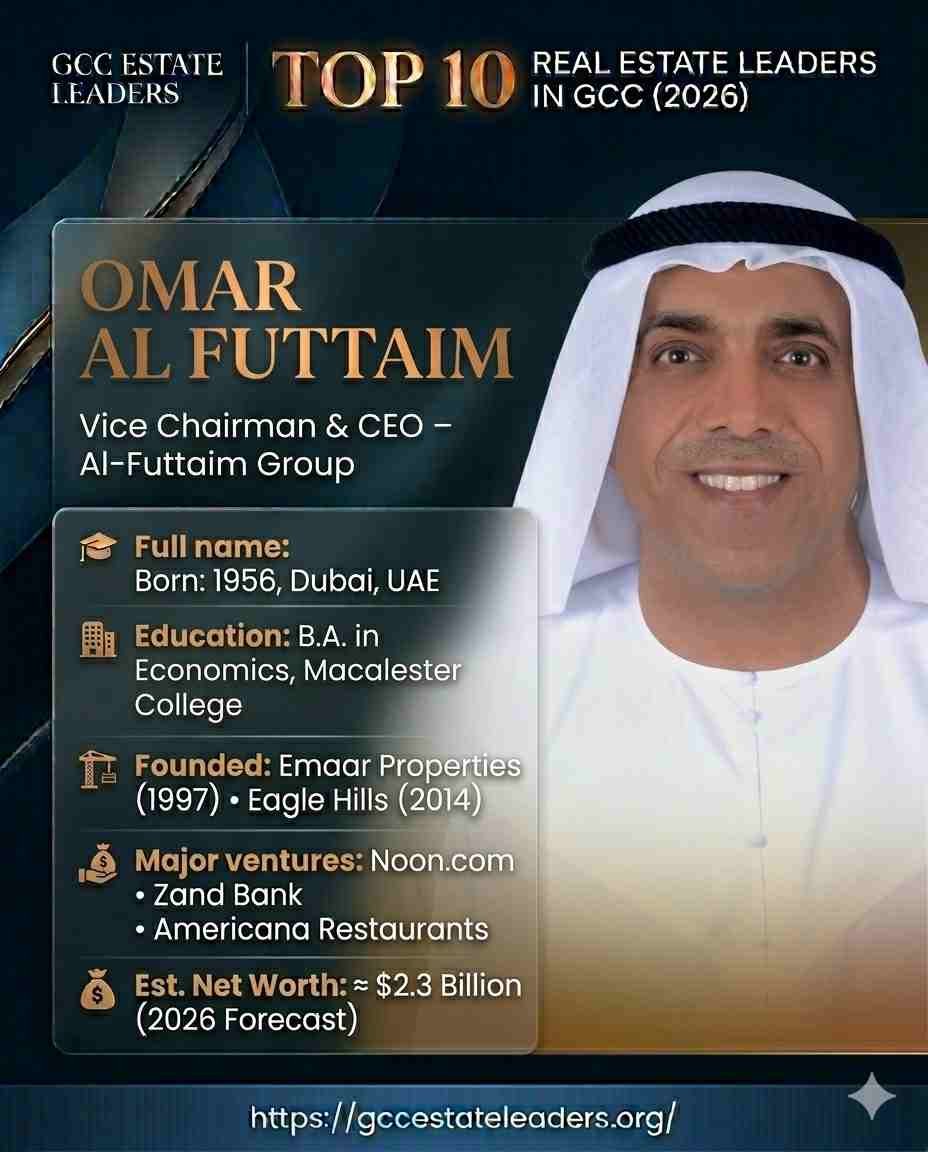 Top 10 Real Estate Leaders in GCC (2026) 10 Omar Abdullah Al Futtaim is a leading Emirati businessman who serves as Vice Chairman and Chief Executive Officer of the Al-Futtaim Group, one of the largest and most diversified family-owned enterprises in the Middle East. He plays a pivotal role in expanding the group’s global footprint across multiple industries.