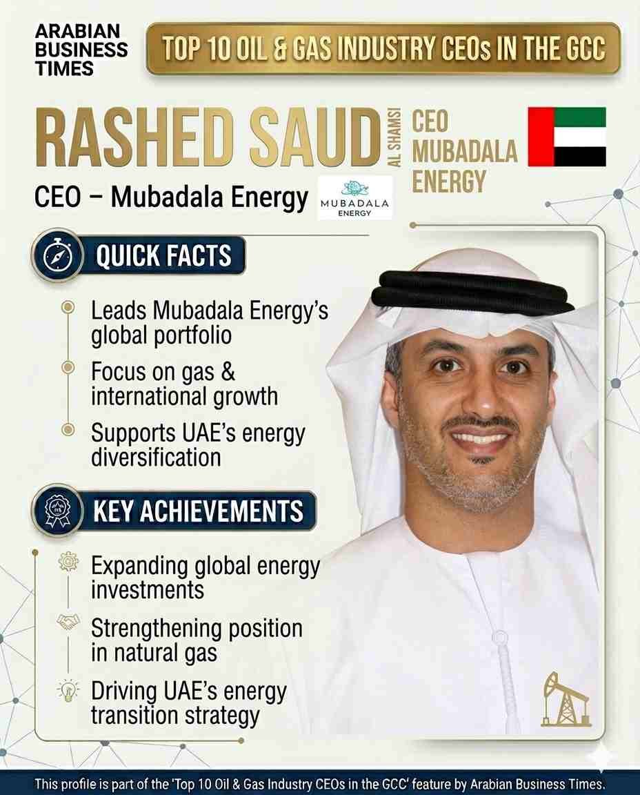 Top 10 Oil & Gas Industry CEOs in the GCC in 2026 7 RASHED SAUD AL SHAMSI