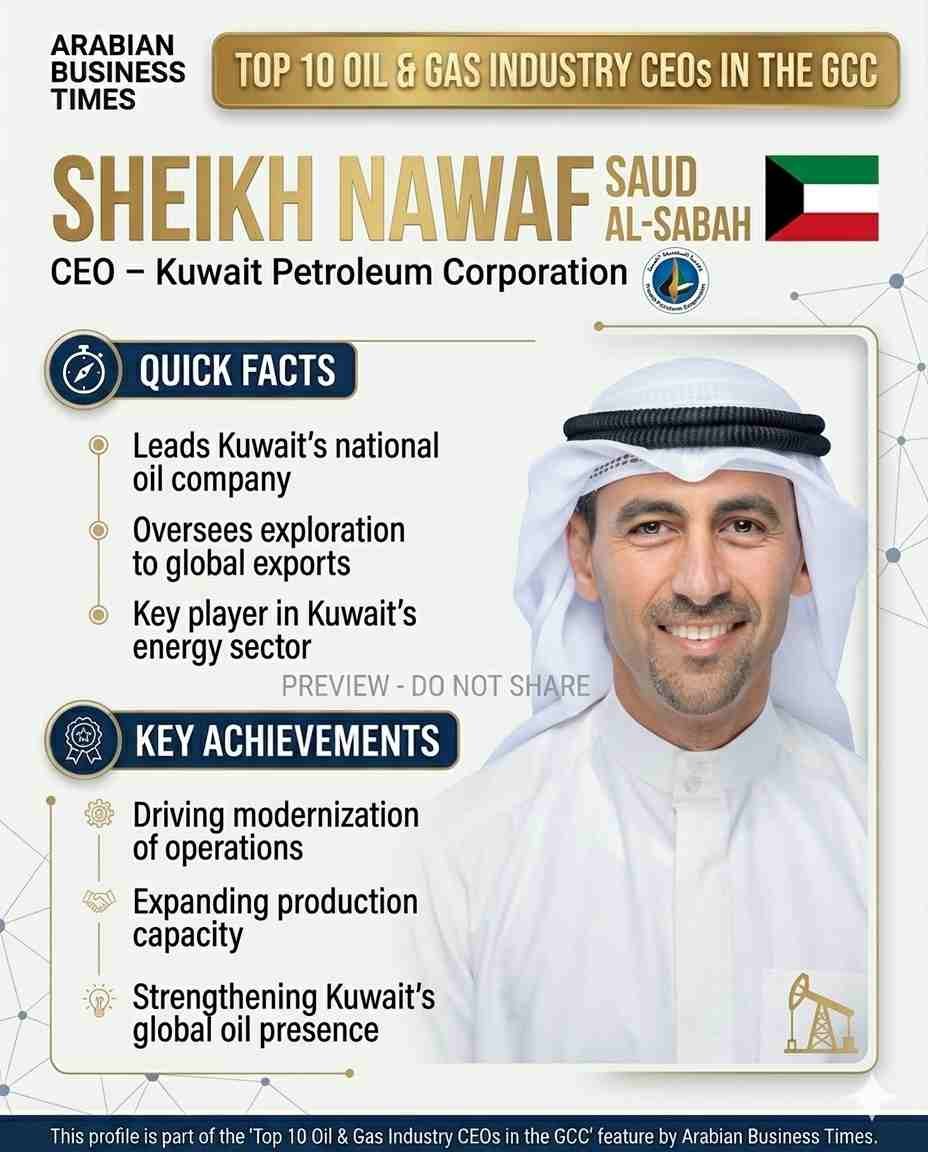 Top 10 Oil & Gas Industry CEOs in the GCC in 2026 6 Sheikh Nawaf Saud Al Sabah