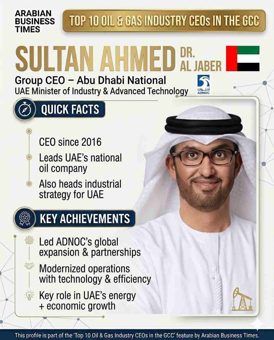 Top 10 Oil & Gas Industry CEOs in the GCC in 2026 3 Sultan Ahmed Al Jaber