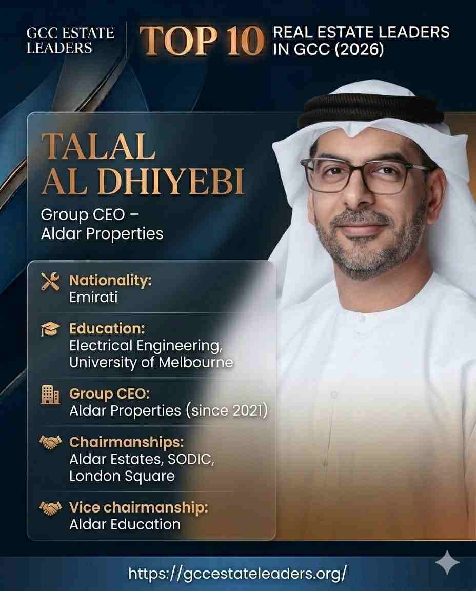 Top 10 Real Estate Leaders in GCC (2026) 5 Since taking the helm in 2021, Talal Al Dhiyebi has transitioned Aldar Properties from a local powerhouse into a diversified regional giant. His strategy focuses on more than just "bricks and mortar"—he has pushed Aldar into sustainable development and massive cross-border investments. Under his watch, the firm has expanded its footprint across North Africa and Europe, solidifying its reputation as a leader in ESG-conscious urban growth.