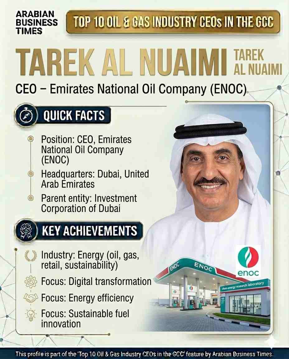 Top 10 Oil & Gas Industry CEOs in the GCC in 2026 9 Tarek Al Nuaimi