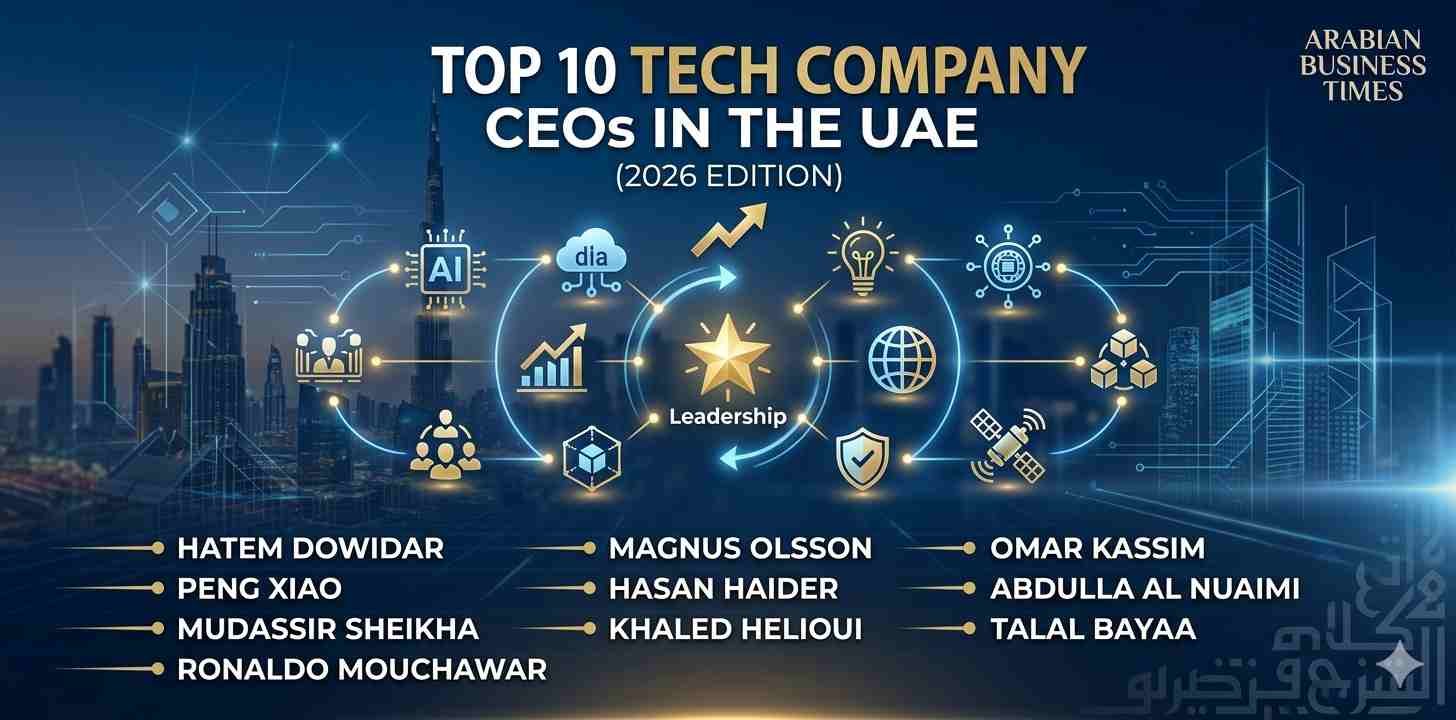 Top 10 Tech Company CEOs in UAE 2026 showcasing leaders in AI, fintech, e-commerce, cloud computing, and digital transformation driving Middle East innovation