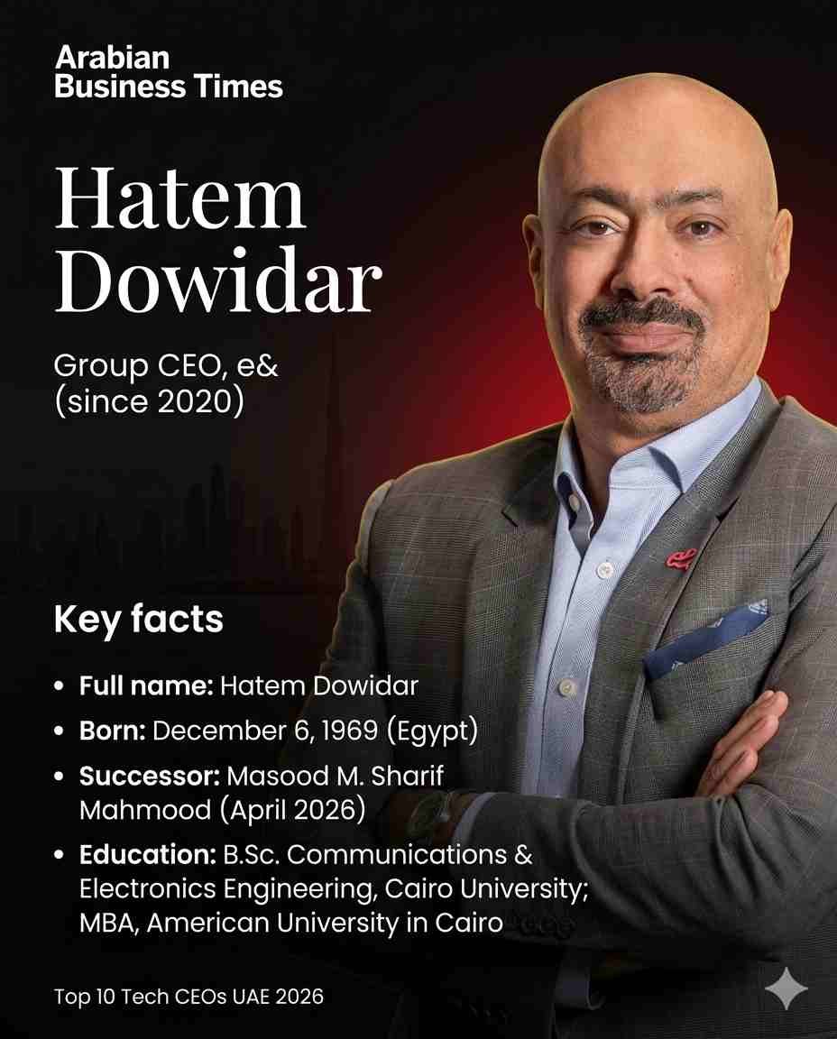 Top 10 Tech Company CEOs in the UAE (2026 Edition) 3 1. Hatem Dowidar
