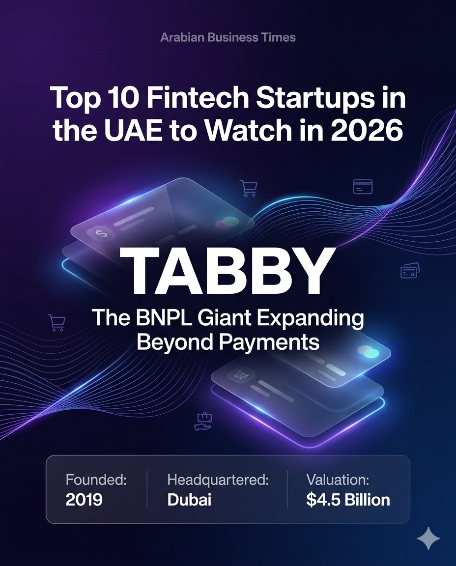 Top 10 Fintech Startups in the UAE You Need to Watch in 2026 3 1. Tabby — The BNPL Giant That Is Now Going Much Bigger
