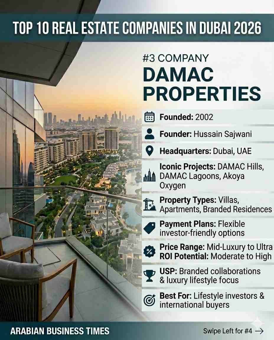 3. DAMAC Properties