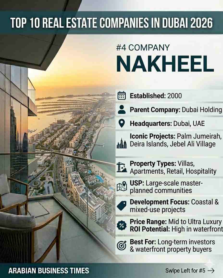 4. Nakheel