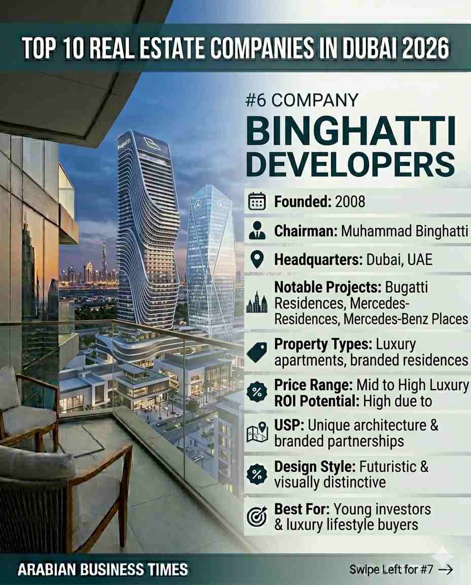 6. Binghatti Developers