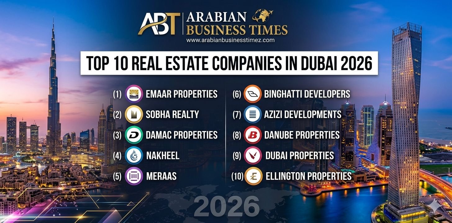 Top 10 real estate companies in Dubai 2026 featuring luxury skyscrapers, waterfront communities, modern apartments, and high ROI property investment opportunities in the UAE