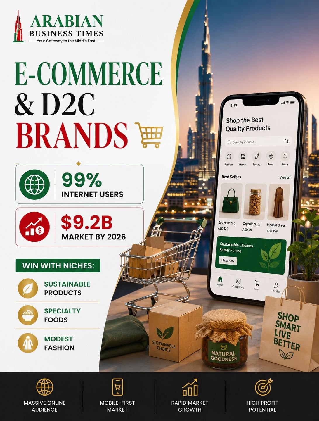 E-commerce business opportunities in UAE 2026 including online retail, digital commerce, direct-to-consumer brands, and online marketplaces.