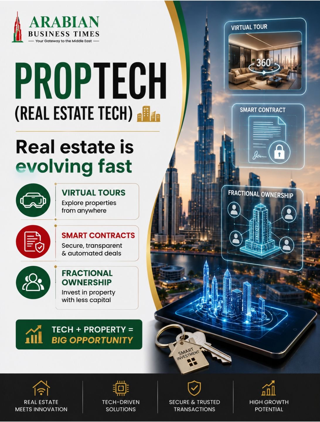PropTech opportunities in UAE 2026 featuring smart real estate solutions, virtual property tours, blockchain, and digital property platforms.