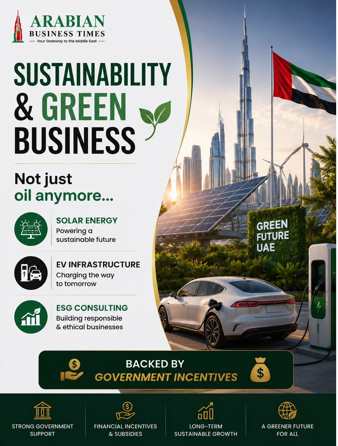 Green business opportunities in UAE 2026 including renewable energy, ESG consulting, electric vehicle infrastructure, and sustainability solutions.
