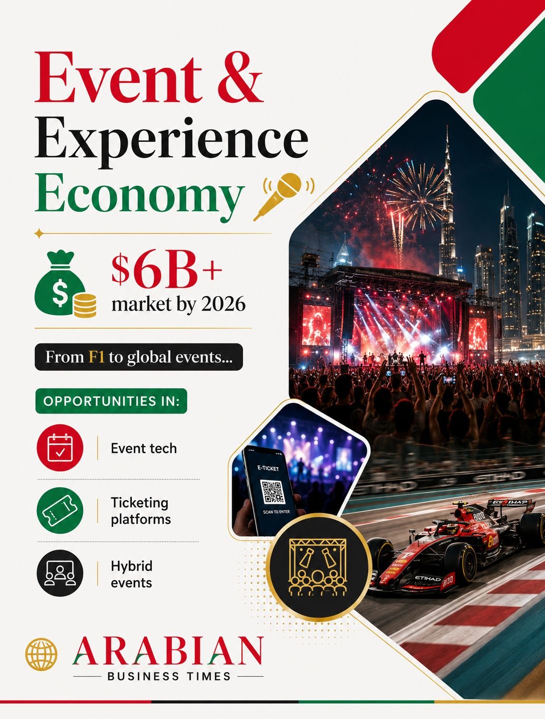 Event management opportunities in UAE 2026 including conferences, exhibitions, event technology, and experience-driven businesses.