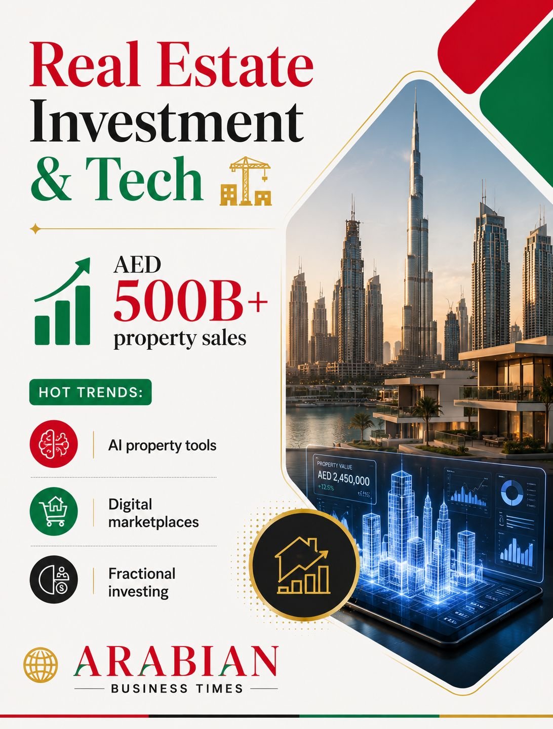 Real estate investment opportunities in UAE 2026 featuring residential property, commercial developments, and digital real estate platforms.