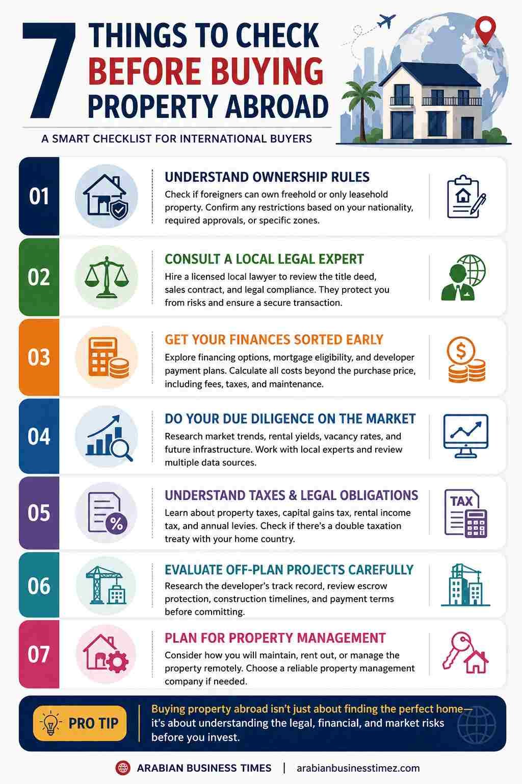 What to Know Before Buying Property Abroad By Sara Taher 3 7 Things to Check Before Buying Property Abroad